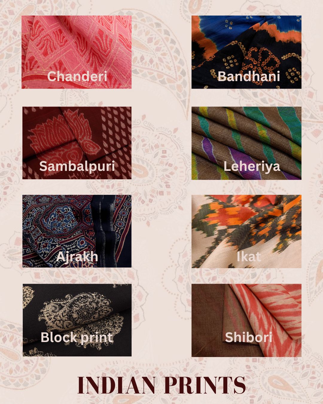 A Tapestry of Tradition: Exploring Indian Prints through Sarees